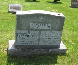 Abraham Cohen 