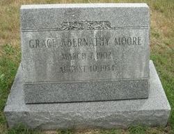 Grace Estelle <I>Abernathy</I> Moore 