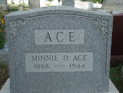 Minnie D. Ace 