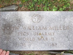 John William Miller 