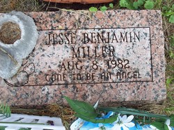 Jesse Benjamin Miller 