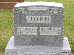 Charles F. Horn 