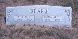 William Oscar Beard 