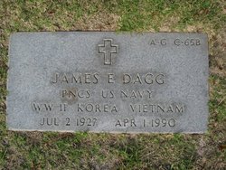 James Eric Dagg 