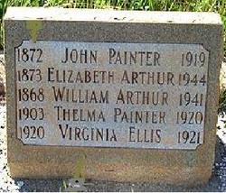William John Arthur 