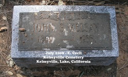 John Sidney Kelsay 