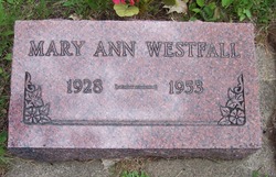 Mary Ann <I>Gruling</I> Westfall 