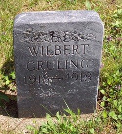 Wilbert Gruling 
