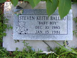 Steven Keith Ballou 