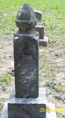 Anna May Atchley 