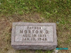 Morton D. “Mort” Powell 
