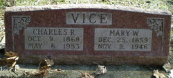 Charles R. Vice 