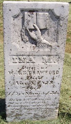 Ina M Crawford 