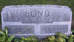 Anna Kathryn <I>Brunecke</I> Bond 