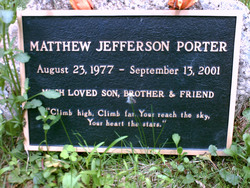 Matthew Jefferson Porter 