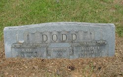 David Clinton Dodd 