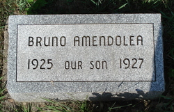 Bruno Amendolea 