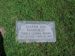 Glenna Lou Boone 
