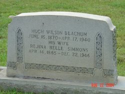 Hugh Wilson Beachum 