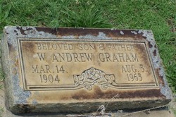 William Andrew Graham 