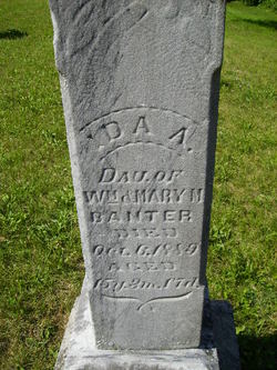 Ida A. Banter 