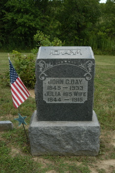 John C. Day 