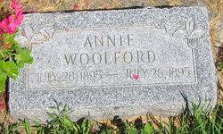 Annie Woolford 