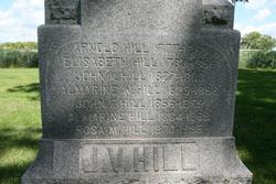 John F. Hill 