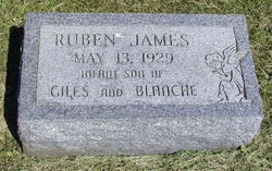 Ruben James 