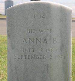 Anna B Fuller 