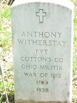 PVT Anthony Witherstay 