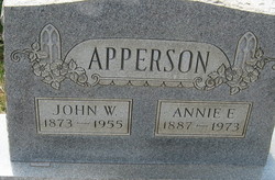 Annie Esther <I>James</I> Apperson 