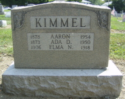 Aaron Kimmel 