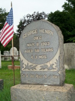 Pvt George Henry 