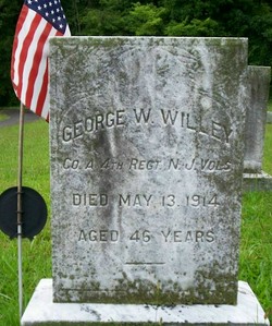 George L Wiley 