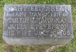 Mary Elizabeth Hardin 