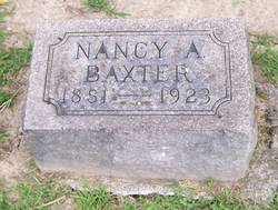 Nancy Ann <I>Keith</I> Baxter 