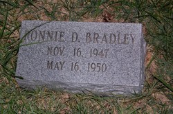 Ronnie D. Bradley 