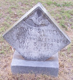 Oscar Samuel Alexander 