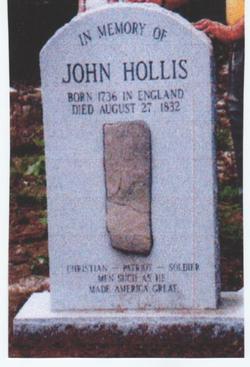 John Hollis 
