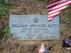 William Monroe Batts 