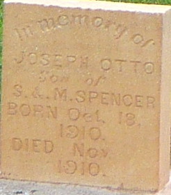 Joseph Otto Spencer 