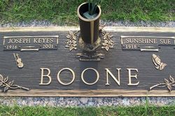 Joseph Keyes Boone 