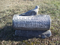 Leslie Gabriel 