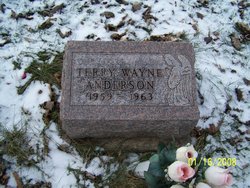 Terry Wayne Anderson 