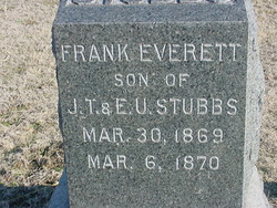 Frank Everett Stubbs 