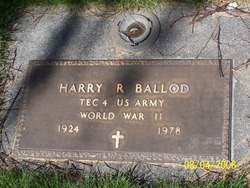Harry Richard Ballod 