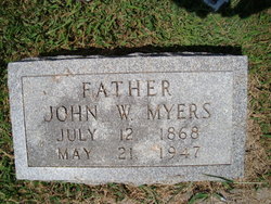 John William Myers 