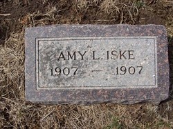 Amy Luellen Iske 