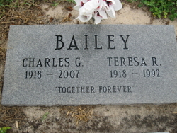 Teresa R Bailey 